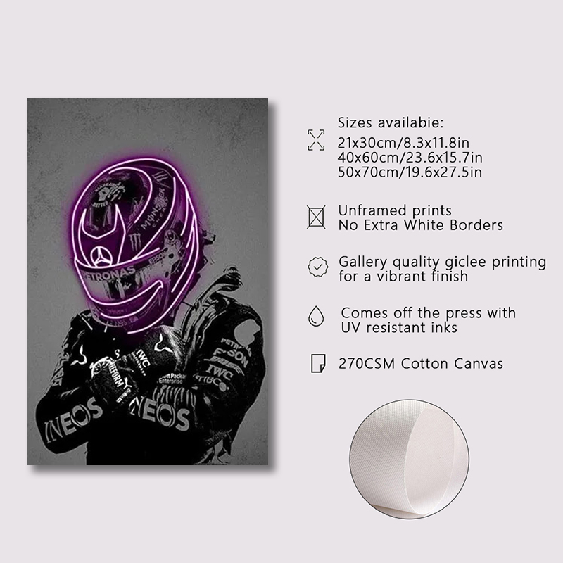 Modern Cool Poster Wall Art Ne - đánh giá và giá Interior Design Sketch