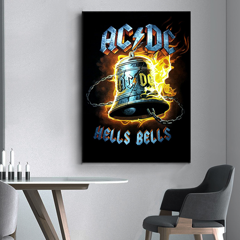 AC_DC Band Canvas Art Retro Po - đánh giá và giá Interior Design Sketch