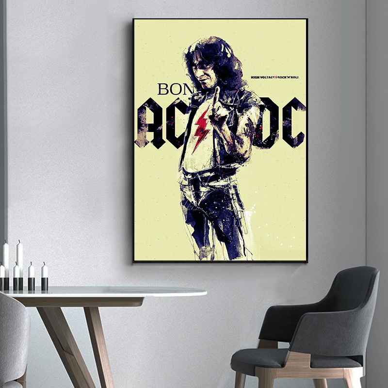 AC_DC Band Canvas Art Retro Po - đánh giá và giá Interior Design Sketch