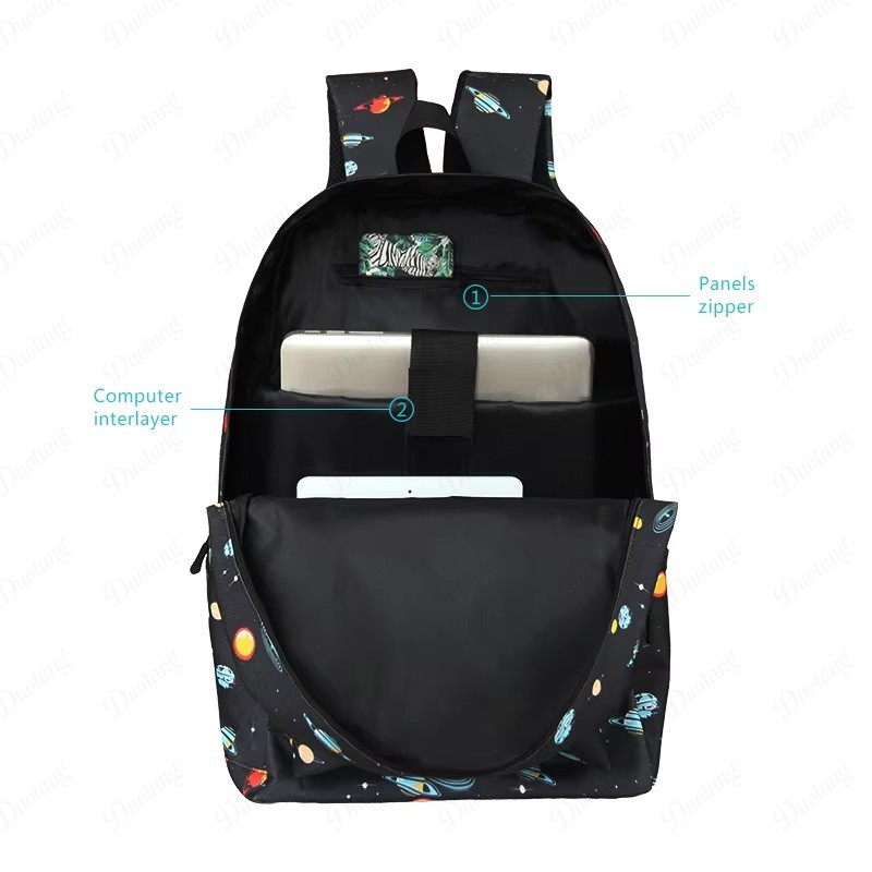 Custom Your Name Design Backpa - đánh giá và giá Interior Design Name