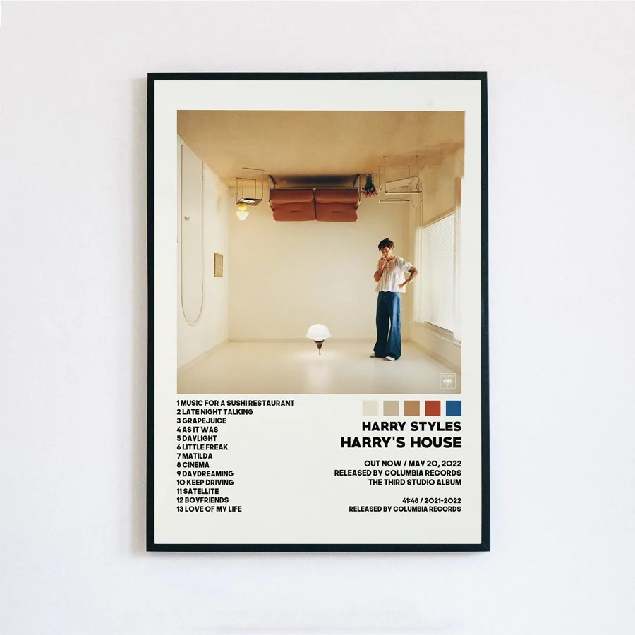 New H-Harry's House Poster Fin - đánh giá và giá Interior Design Sketch